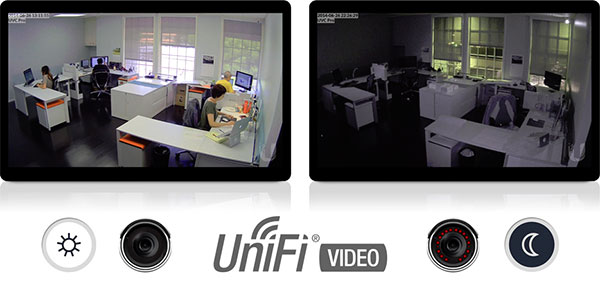 UniFi Video Camera PRO -  