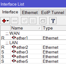 Интерфейсы MikroTik