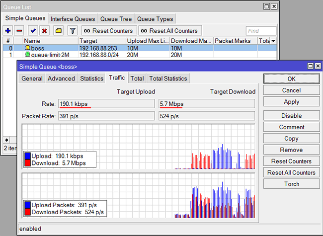 MikroTik -    