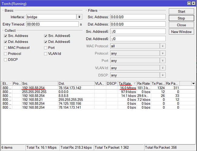 MikroTik -  IP    