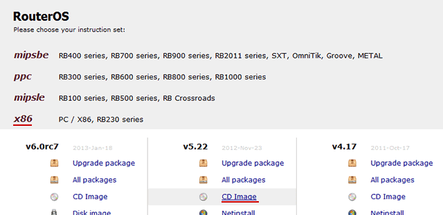 Скачать ISO образ MikroTik RouterOS