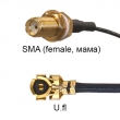 ϳ����� MikroTik ACSMAUFL - ���'��� U.fl-SMA�(female,�����)