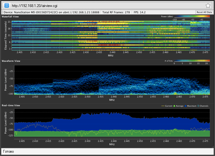 AirOS Spectrum Analyzer Tool