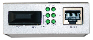 A-Gear MC-2013 отдельные порты для Tx/Rx и RJ45