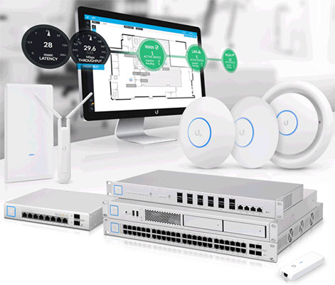  Ubiquiti UniFi