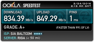   Wi-Fi  MikroTik hAP ac