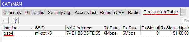   MikroTik CAPsMAN