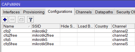    MikroTik CapsMan