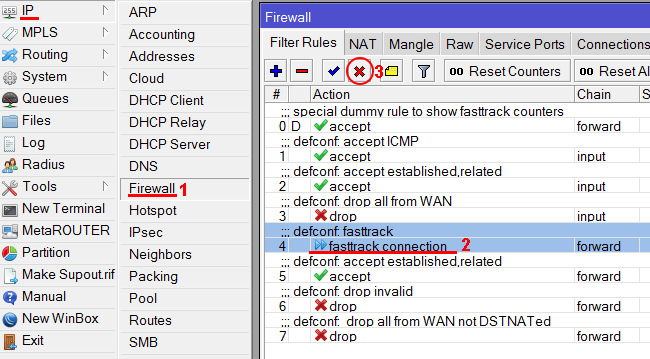 Правило fasttrack connection в фаерволе MikroTik