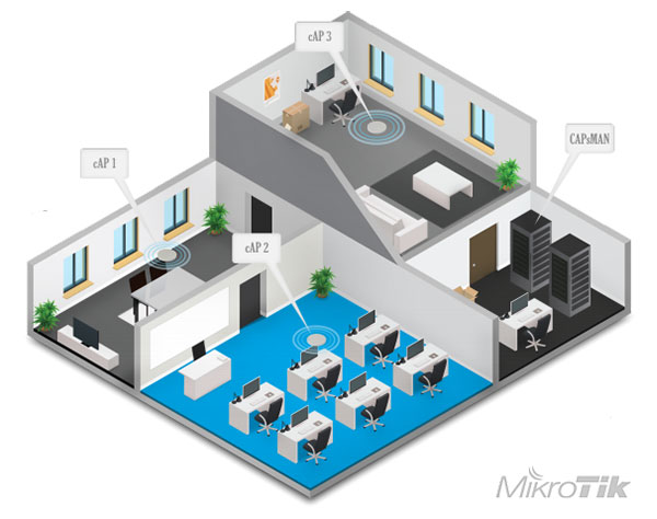 Wi-Fi роуминг MikroTik CAPsMAN