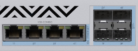 Комбо-порты MikroTik CRS312-4C+8XG-RM