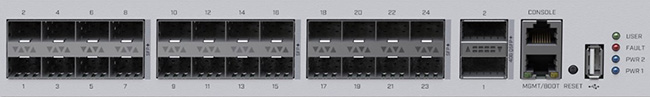 Порты MikroTik CRS326-24S+2Q+RM