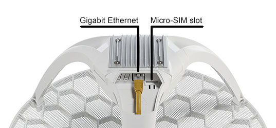 Гигабитный Ethernet порт и Micro-SIM слот MikroTik LHGG LTE6 kit