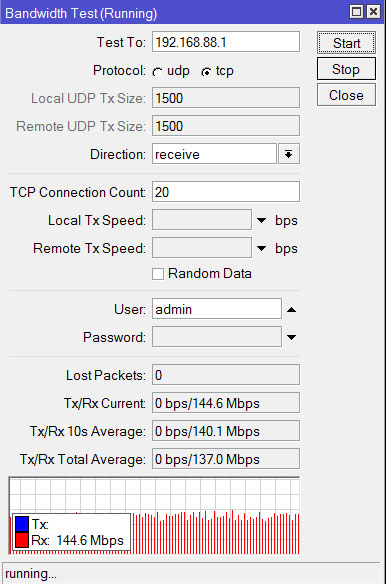   MikroTik SXT 5 ac     TCP