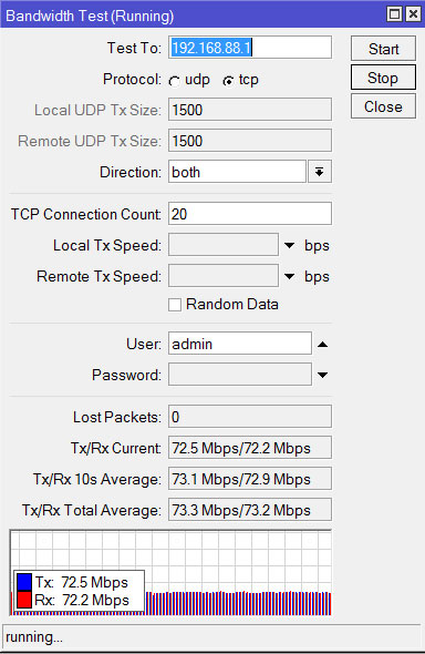    MikroTik SXT 5 ac   TCP