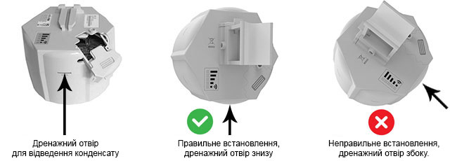 Правильний монтаж MikroTik SXT LTE7 kit дренажним отвором вниз