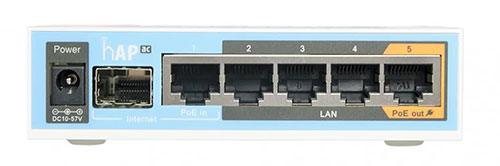  MikroTik hAP ac ( RB962UiGS-5HacT2HnT)