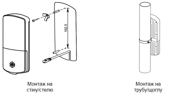 Види монтажу MikroTik wAP ax LTE7 kit (wAPGR-5HaxD2HaxD&R11e-LTE7)