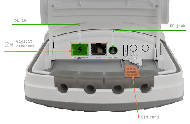 Порти MikroTik wAP ax LTE7 kit (wAPGR-5HaxD2HaxD&R11e-LTE7)