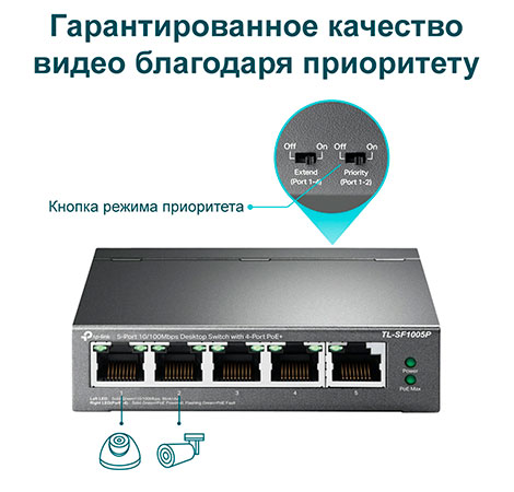    1,2   TP-Link TL-SF1005P