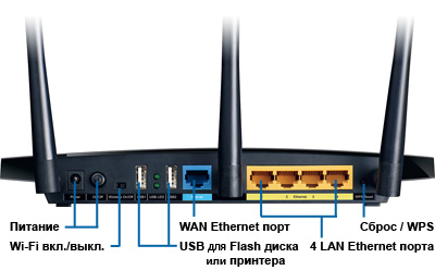  TL-WDR4300