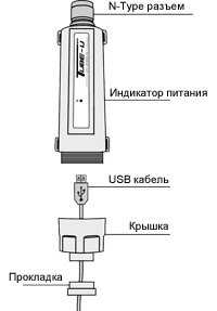 Alfa Tube, USB кабель, крышка, прокладка