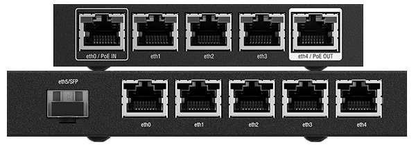  Ubiquiti EdgeRouter X