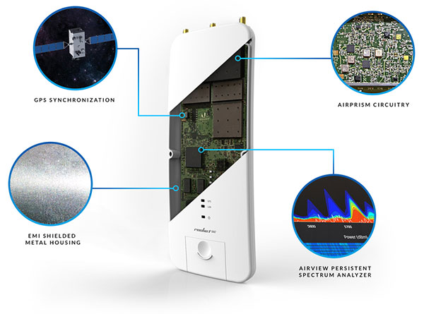  Rocket 5ac Prism