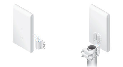  Ubiquiti UniFi AC Mesh Pro     