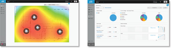   UniFi Controller