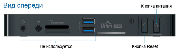   Ubiquiti UniFi NVR 2TB