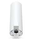  LAN  Ubiquiti U6 Mesh