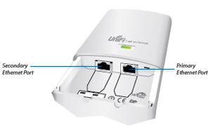 Unifi Outdoor LAN