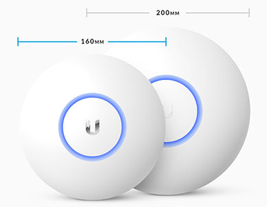  Unifi AC Lite AP