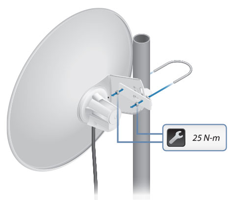  PowerBeam M5-400  