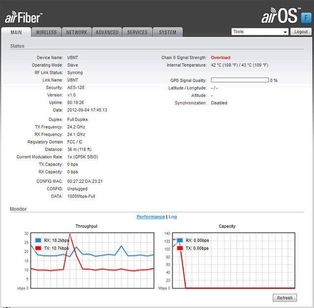  Ubiquiti AirFiber