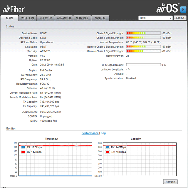 <br>					<span>
<br>						<span>Обзор Ubiquiti AirFiber</span>
<br>					</span>
<br>