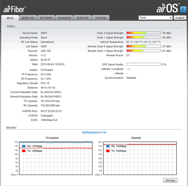 <br>					<span>
<br>						<span>Обзор Ubiquiti AirFiber</span>
<br>					</span>
<br>