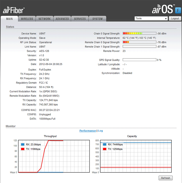 <br>					<span>
<br>						<span>Обзор Ubiquiti AirFiber</span>
<br>					</span>
<br>