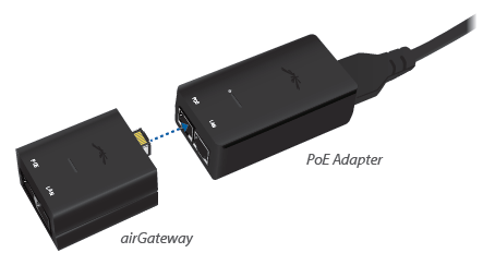 airGateway   PoE