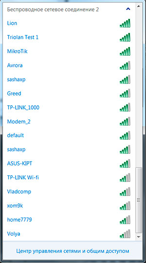 Список wifi сетей