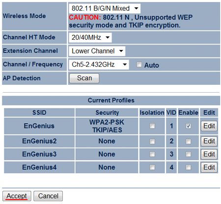   Wi-Fi  EnGenius