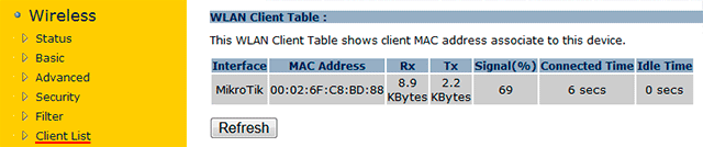 Список клиентов Wi-Fi репитера