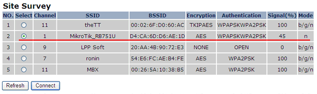 Выбор Wi-Fi сети для ретрансляции