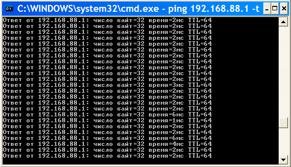 Пинги после усиления Wi-Fi сигнала