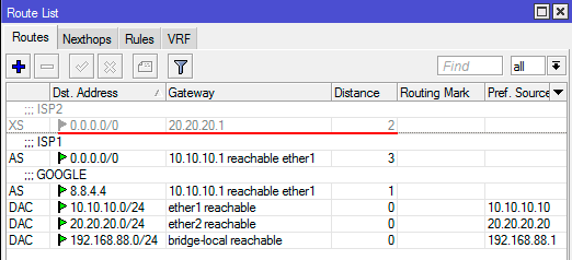   MikroTik   