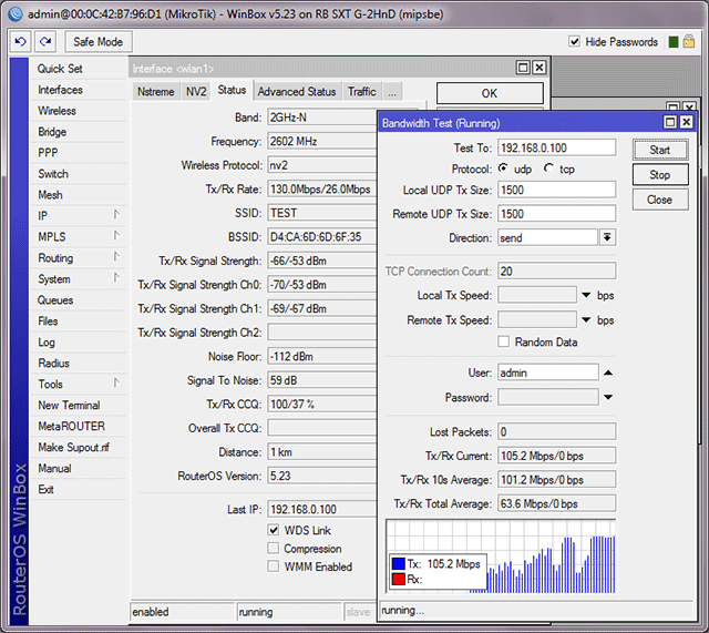   MikroTik SXT G-2HnD  20 