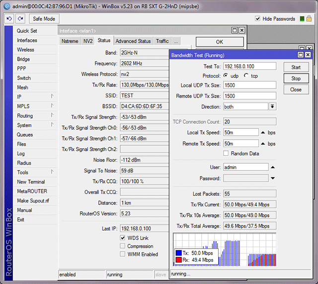  MikroTik SXT G-2HnD    20 