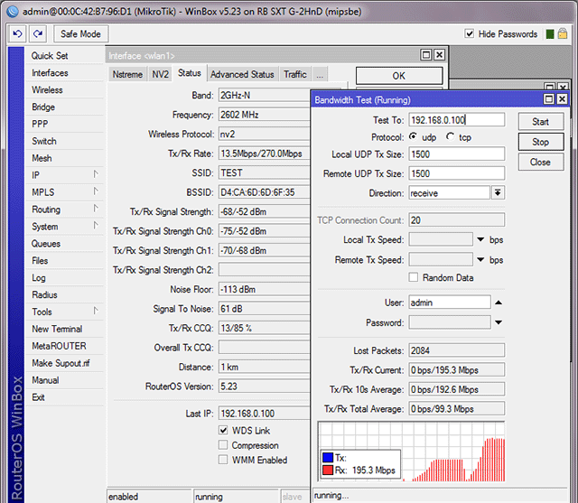   MikroTik SXT G-2HnD  40 