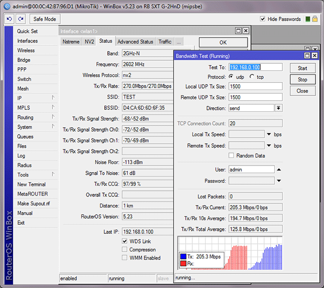     MikroTik SXT G-2HnD  40 